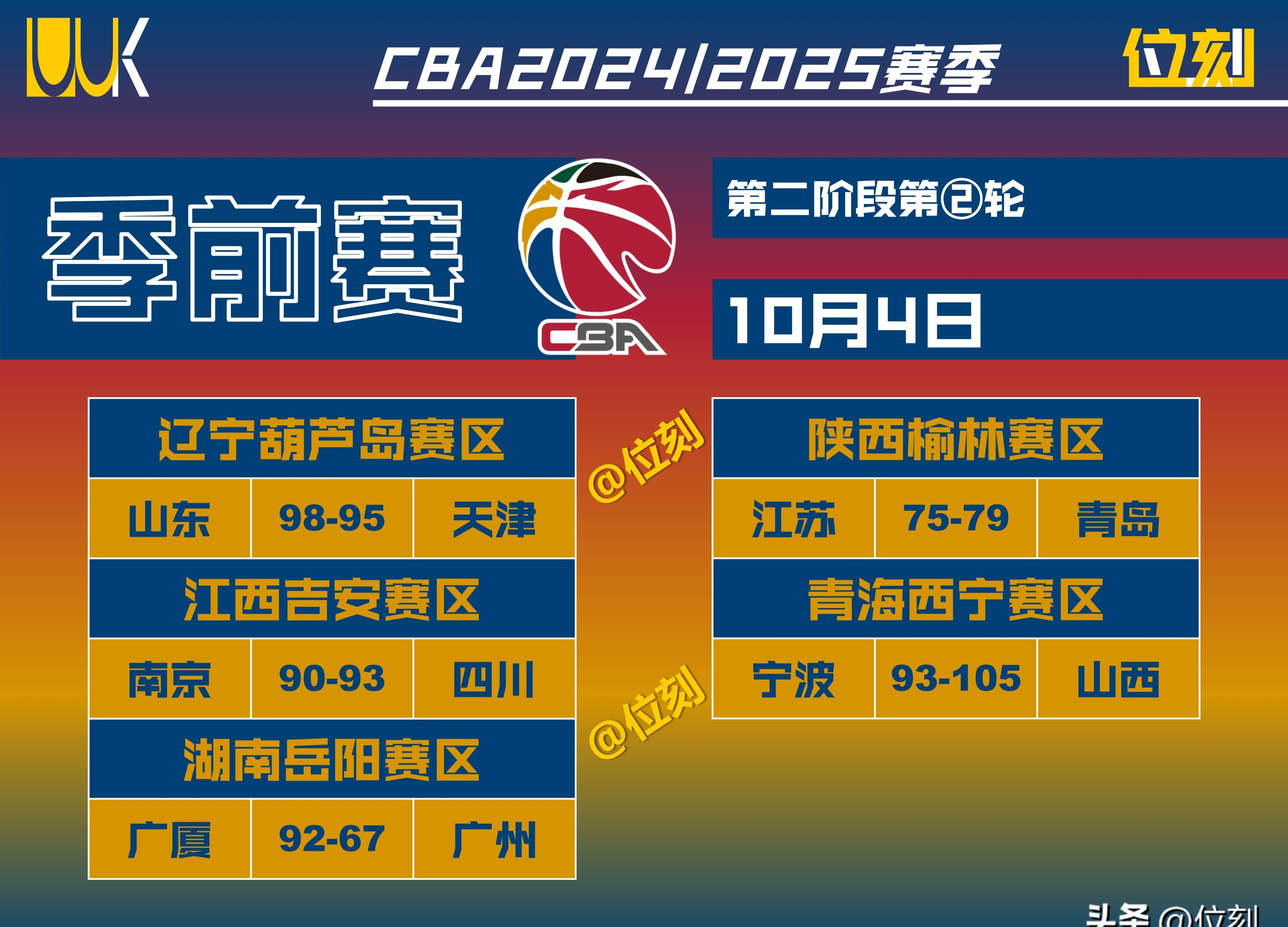 包含新赛季CBA大战即将打响，各队备战紧张的词条