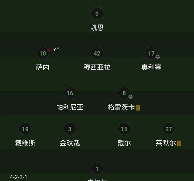 关于拜仁慕尼黑再胜对手，晋级欧洲足球锦标赛决赛将如火如荼的信息